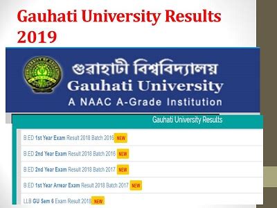guresult|gu result 2020.